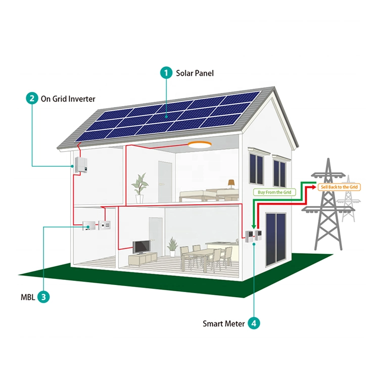 on/off Grid Energy Storage 3kw 5kw 8kw 10kw Solar Panel System