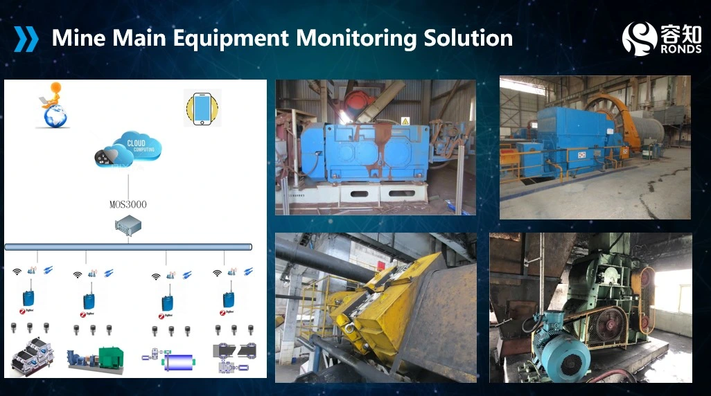 Ventilador de refrigeración del sistema de monitorización inalámbrica para el mantenimiento predictivo