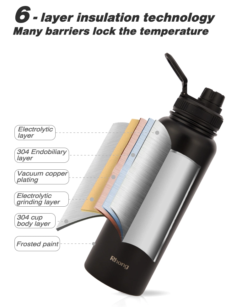 Vacuum Insulated Stainless Steel Sports Water Bottle with Straw Lid