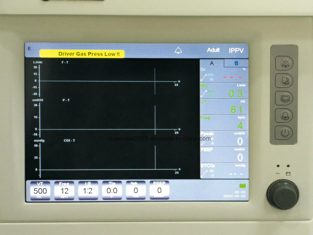 Basic Surgical Instruments Monitoring Human Reliable Dental Hospital Anesthesia System