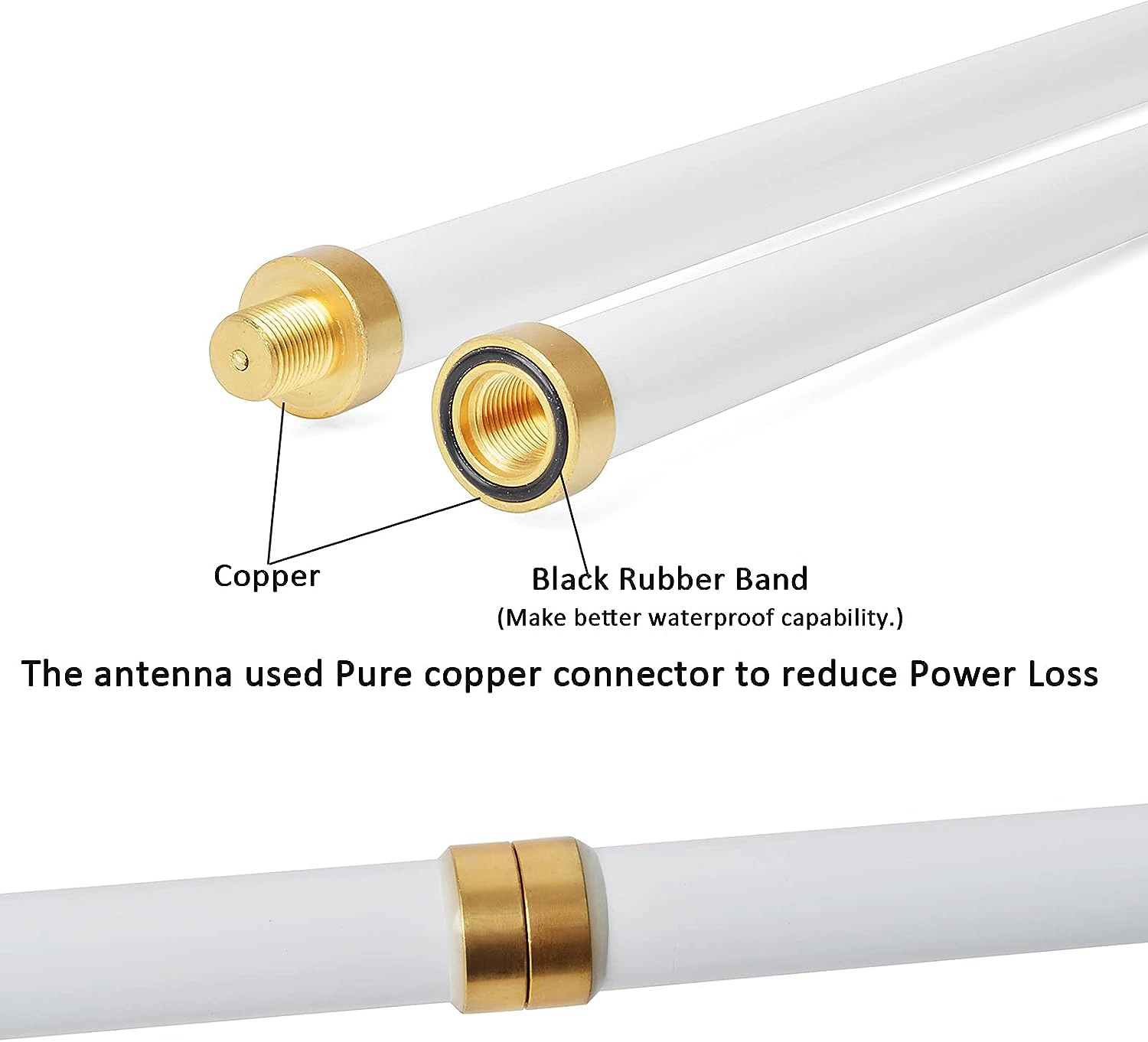 Dual Band Base Station 5.5/8.5dBi Outdoor Fiberglass Antenna with UHF-Female (SO239) Connector