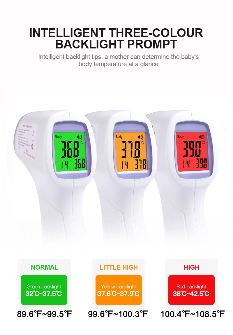 Sichere Infrarot-Thermometer Hochtemperatur-Laser-Thermometer Pistolen