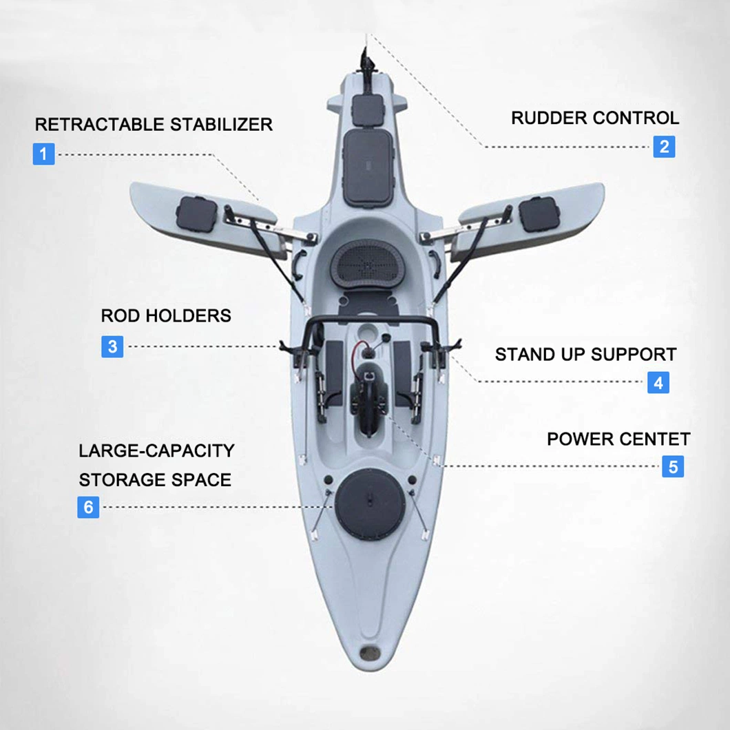 La pesca del asiento doble Kinocean Kayak Sit on Top barco de pesca kayak canoa