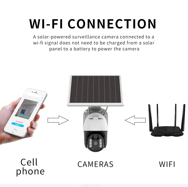 Cámara de vigilancia solar 4G WiFi horizontal 355° vertical giro 120° CCTV