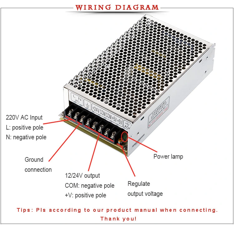 50W CA DC à sortie triple Alimentation du commutateur (T-50)