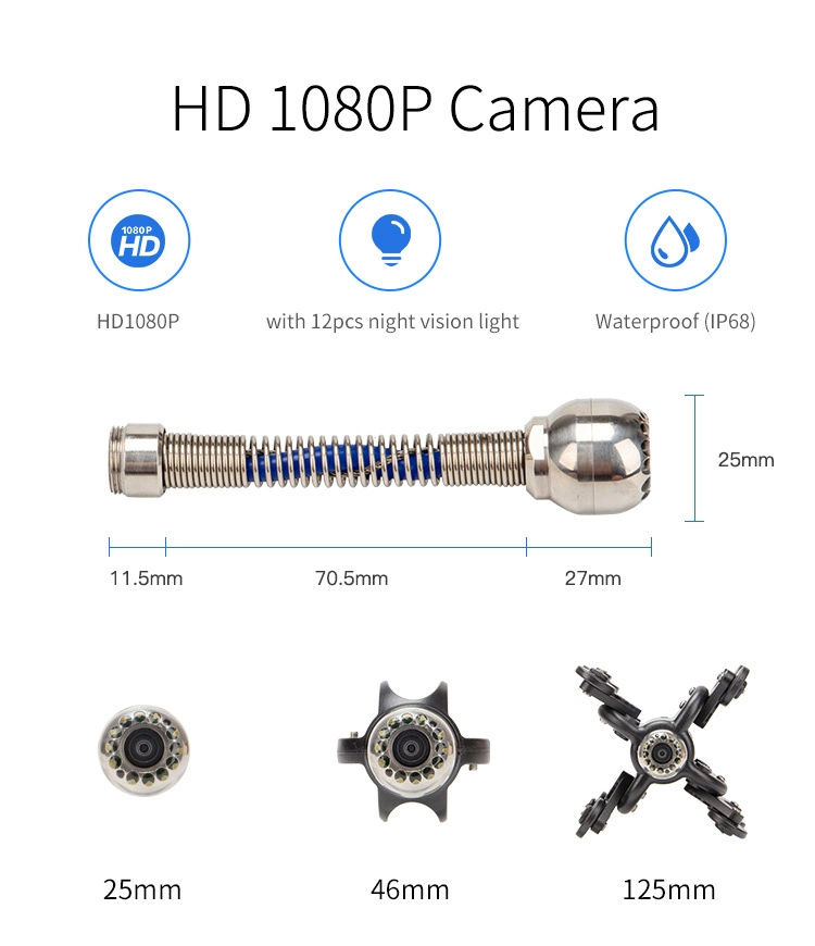 1080P 25mm Dreno Industrial portátil à prova de endoscópio CCTV Câmara de Inspecção do tubo do sistema de esgotos com medidor de contador