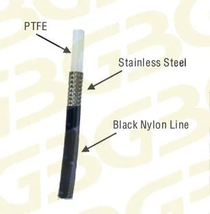 Au cours de la tresse de couvercle en acier inoxydable - Flexibles de chauffage, Flexible de direction assistée, de la ligne courant alternatif