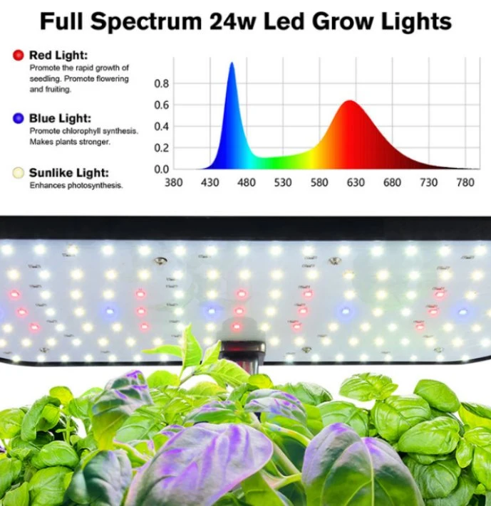 Brilliant-Dragon Indoor Tisch Mini Smart Plant LED Vertikal wachsende Licht Landwirtschaft Hydroponics Quadratische Behälter Töpfe