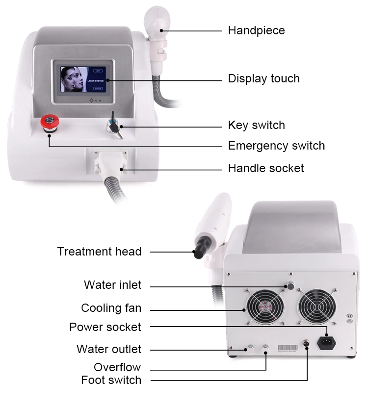 ND YAG Laser Équipement de salon de beauté Élimination de tatouage au laser Qswitch