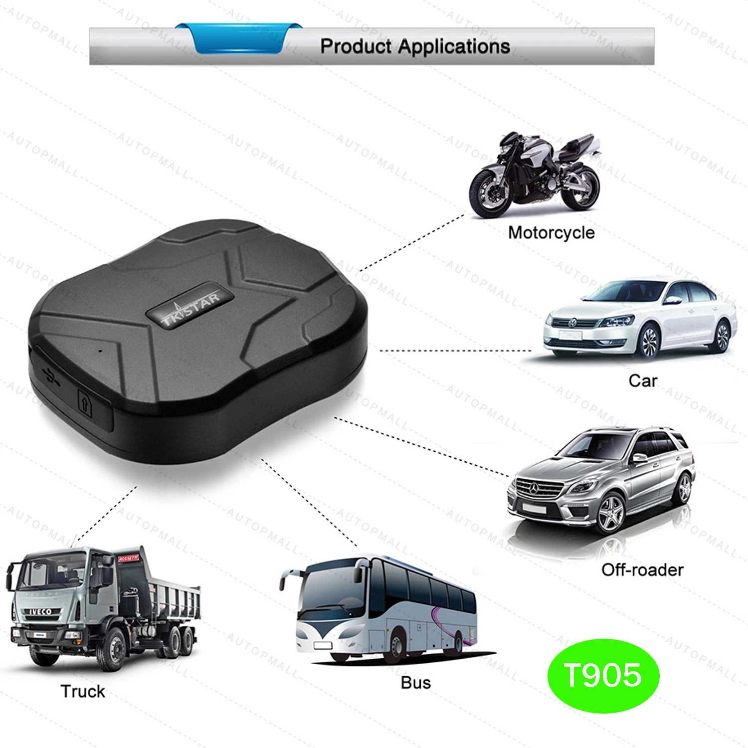 Werksversorgung 2G eingebaute starke magnetische Fahrzeug Auto GPS-Tracking Gerät mit kostenloser Web-Plattform Monitor T905