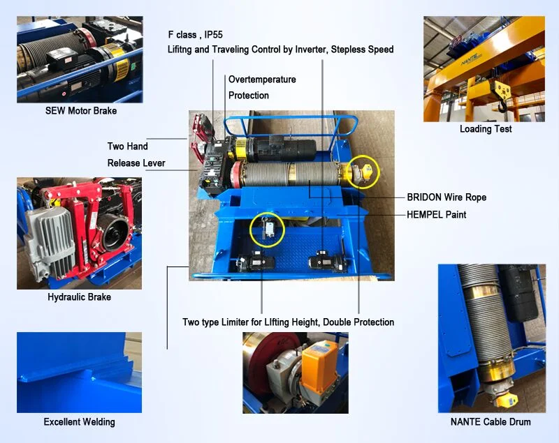 Wide Application Double Girder Overhead Crane Used Electric Winch