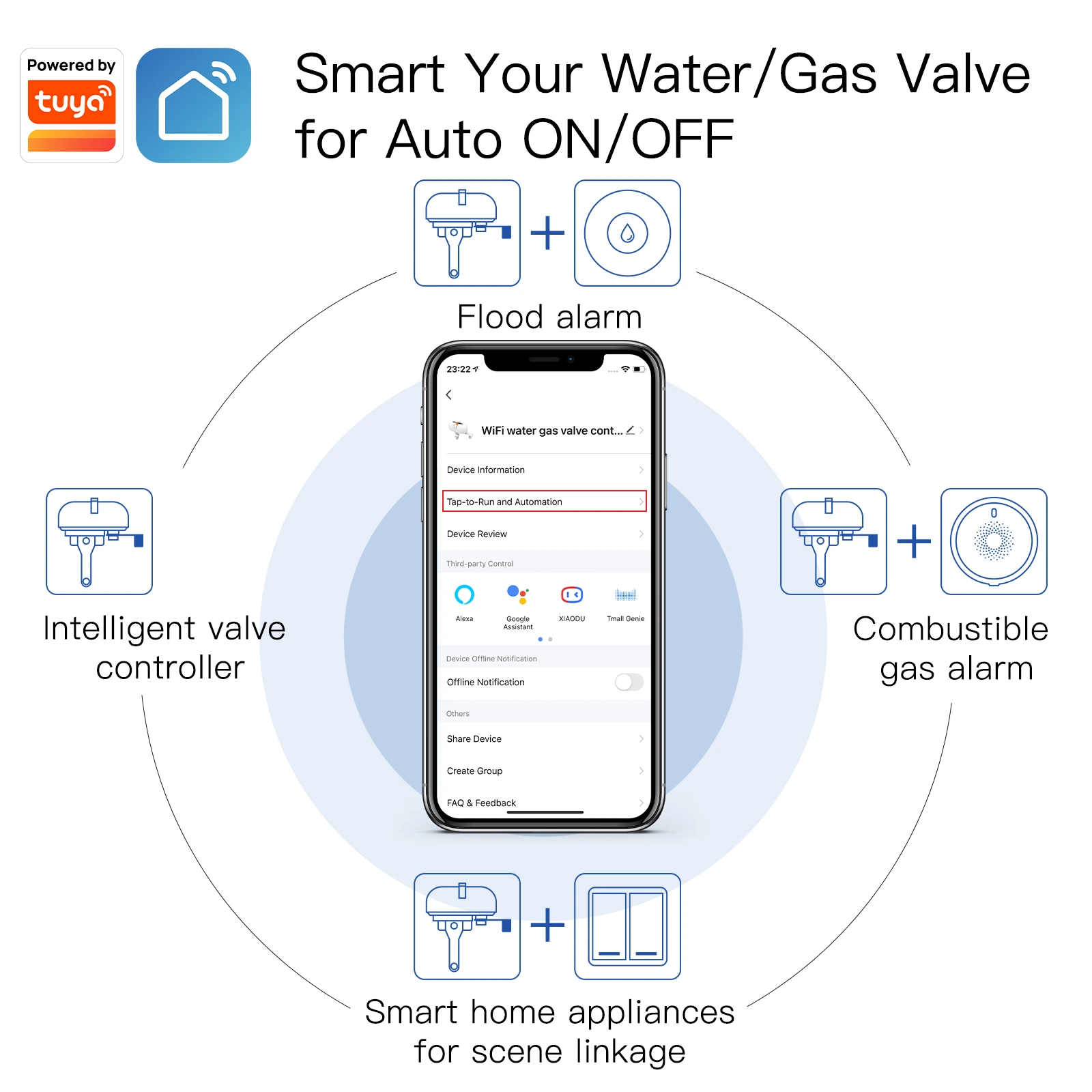 SLS Smart Life APP Contrôle à distance de l'automatisation domestique avec capteur de fuite d'eau.