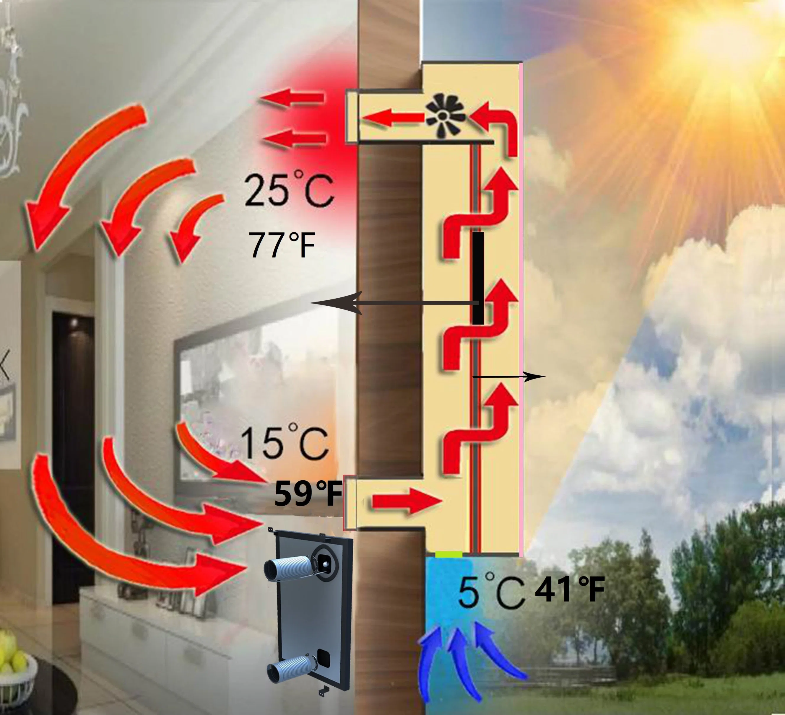 Dehumidification Water Attic Roof Vent Gable Garage Cellar Basement Wooden House Wood Roomwarehouselodge Shed Cage Cottage Tiny House Solar