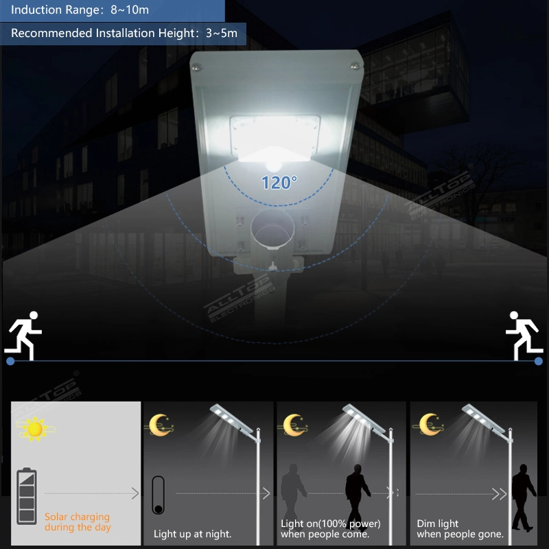 Alltop IP65 Outdoor Watershaproof Road Lighting SMD Integrated 60W Candeeiro de rua LED Solar de 120 W 180 W 240 W, tudo num só Iluminação de rua LED solar