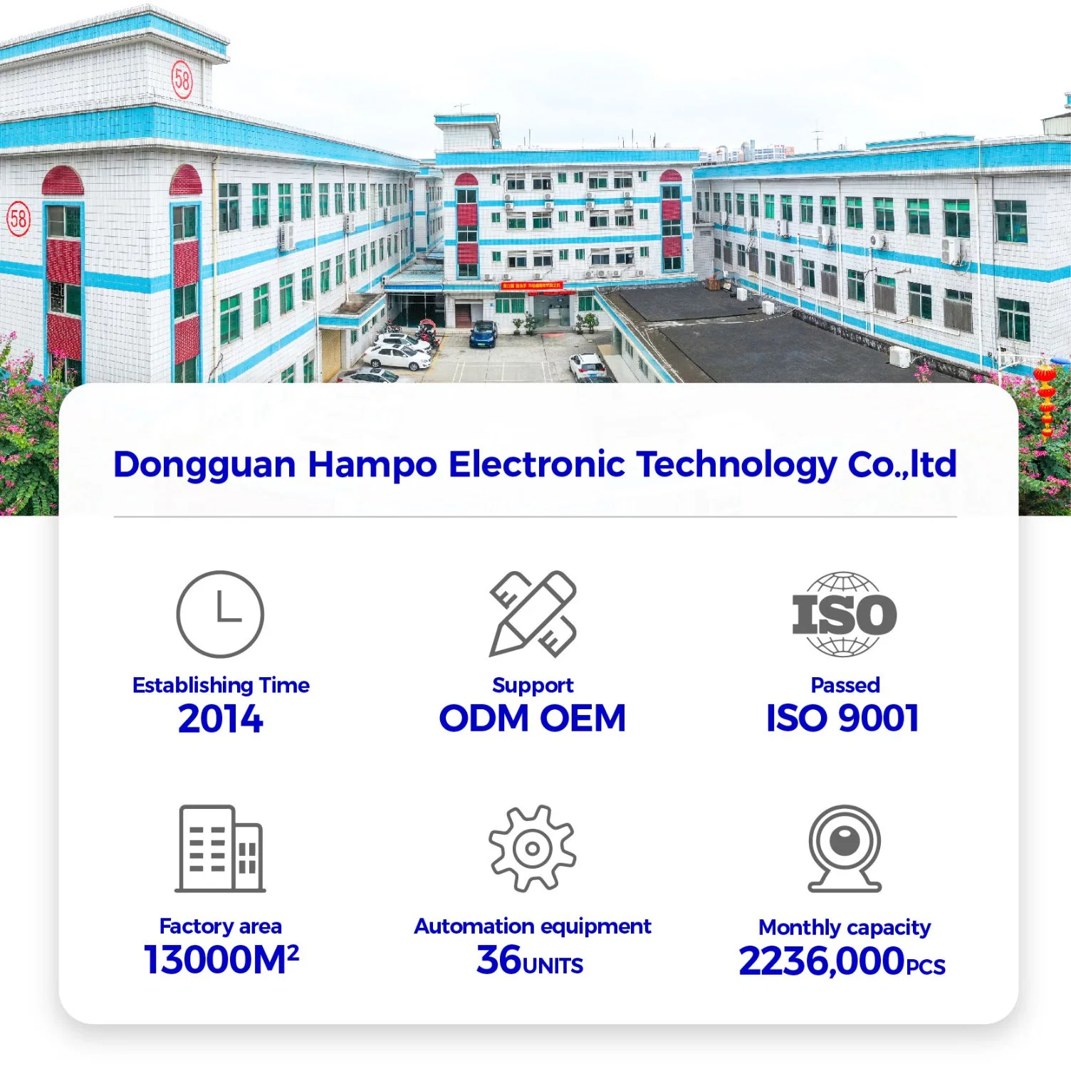 2MP Ov2710 Full HD 1080P Low Light RGB and IR CMOS Micro Camera Module with 89degree Lens for 3D Liveness Detection