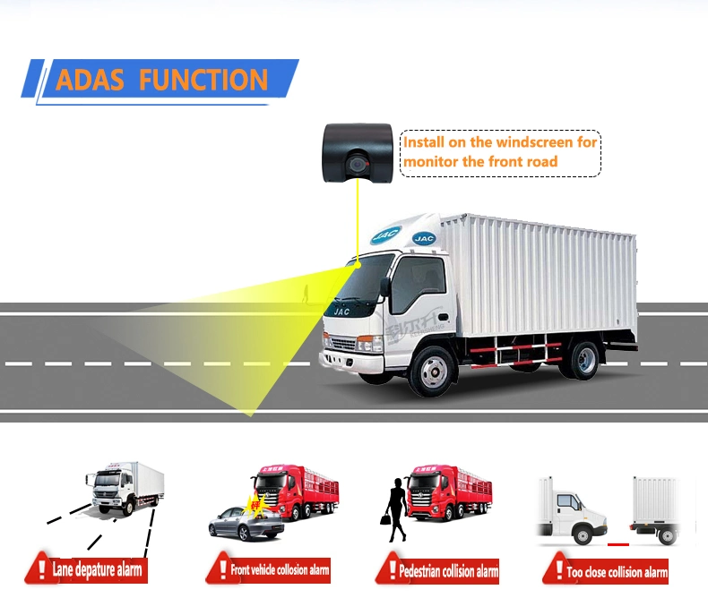 1080P 4G GPS Driver Fatigue Monitor System Adas Dsm Ai Mobile DVR