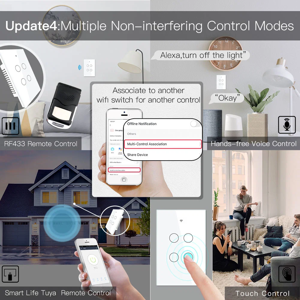 4 Draht des Gruppe WiFi HF-intelligenter Schalter-Live+Neutral drahtloses intelligentes Smarlife Tuya APP-SprachsteuerAlexa Google Fernsteuerungshaus, Muilti-Steuerung 2/3 Methoden-Teilnehmer