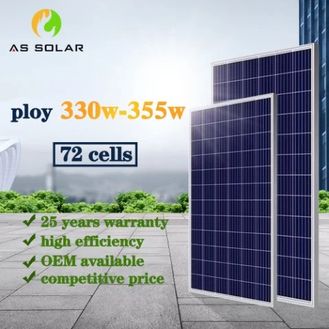as 300W Computer 96V 8000W Solar Energy System for Home