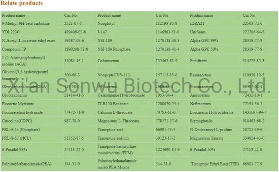 سونوو أفضل الأسعار غالاتنامين هيدروبروميد OEM كابسولات 69353-21-5 غالانتامين هيدروبروميد