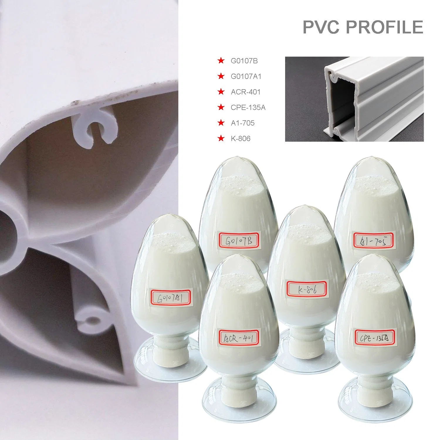 G0107b Ca-Zn Composite Stabilizer-Ordinary Profile