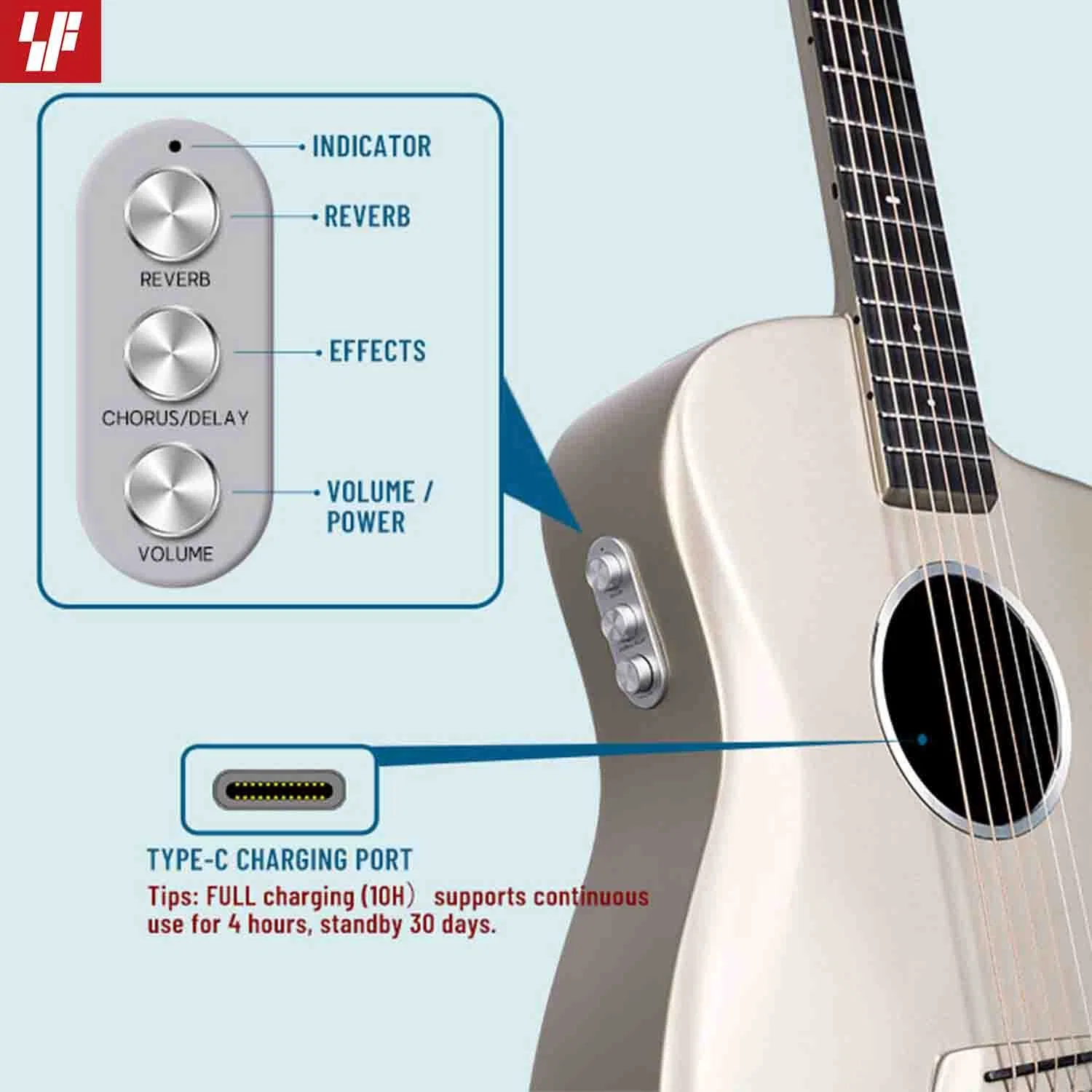 Guitarra de fibra de carbono con recolectores potenciados efectos de retardo de reverberación de viaje Guitarra