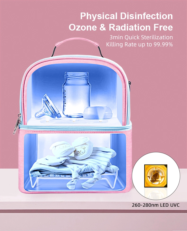 Portable Multifunctional UV Sterilizing Backpack Mommy Diaper Breast Pump Nursing Bottle Bag Outdoor UV LED Disinfection Bag