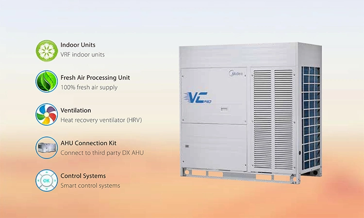 Midea Vrv Vrf Cassette Type Central Multi Split Air Conditioning System with Coling Only Outdoor Unit