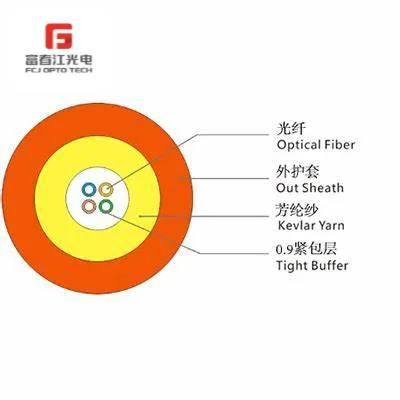 Fcj Tight-Buffered Aerial Fiber Optic Cable Gjfju PVC Jacket