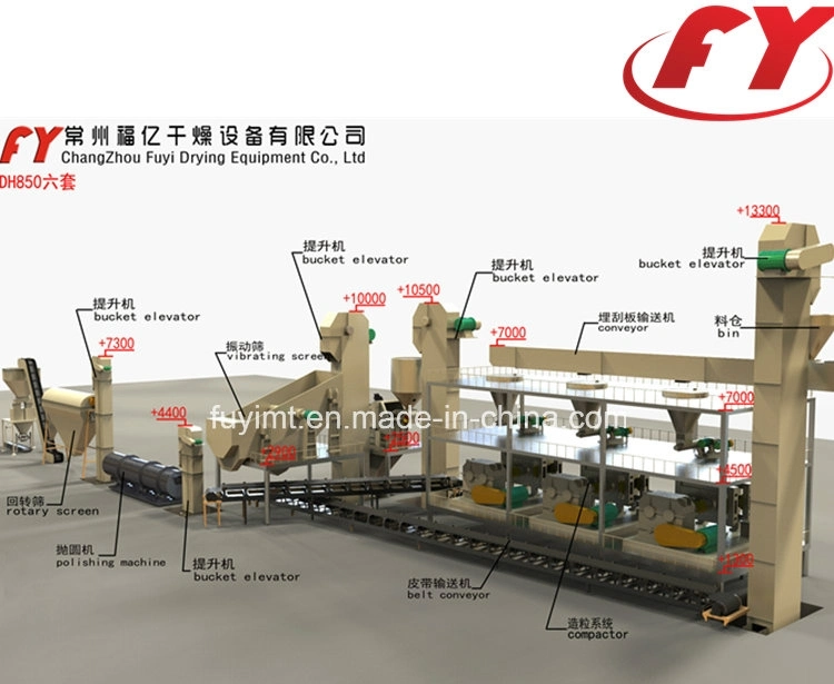 Certificado CE de fácil manejo granulator seco de granulación de la industria de fertilizantes químicos