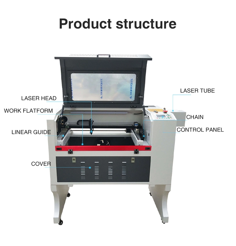 Laser Engraving and Cutting Machine Price for Labels, Trade Mark, Embroidery Cutting