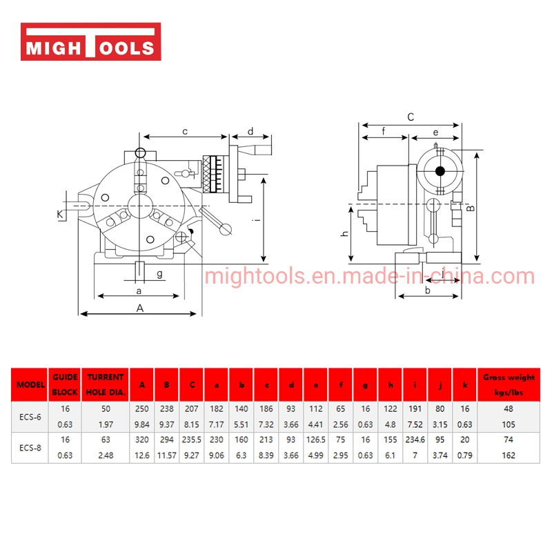 Horizontal and Vertical Super Indexing Spacer Dividing Head