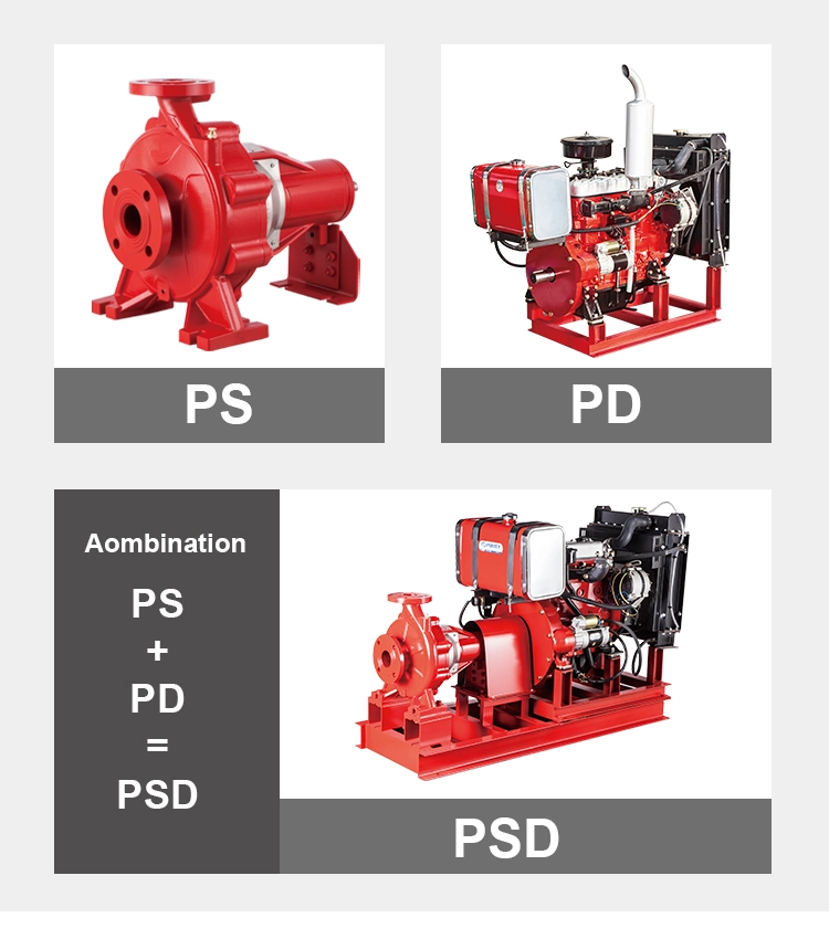 High quality/High cost performance  Diesel Fire Pump Driven by Diesel Engine