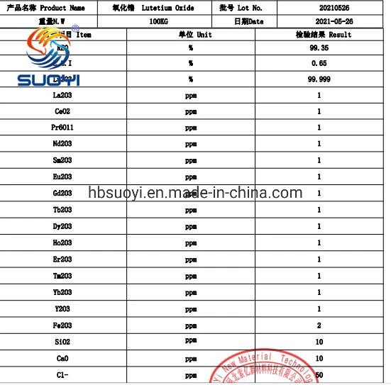 Sy High Purity Lutetium Oxide Powder CAS 12032-20-1 Lu2o3 2n 3n 4n 5n for Crystal Growing