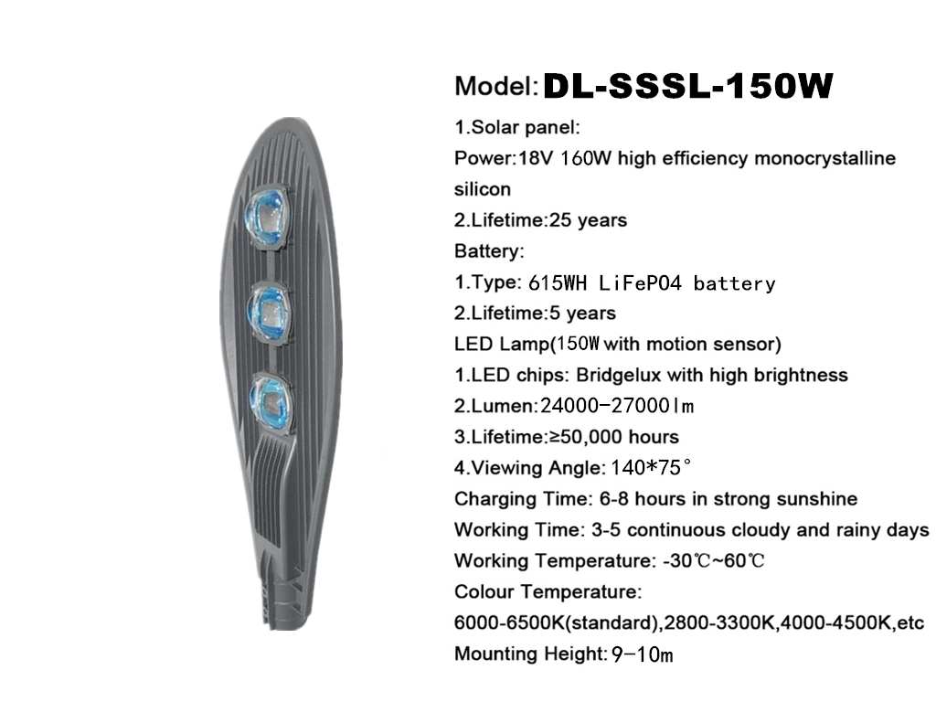 60W/80W/100W/120W LED Impermeable IP68 de la luz de Panel de luces solares para la granja/carretera/calle