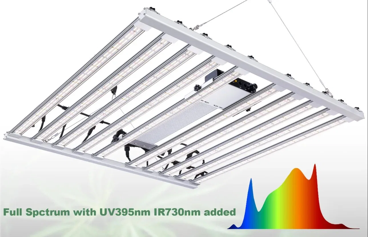 Smart Control Dimmable High Ppfd 680W Indoor Mariguana LED Growlight Dlc Approved Full Spectrum Efficacy up to 2.8 Umol/J