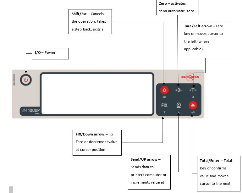 Built-in Weighing Indicator Used for Controlling Box or Airport Weight Checking