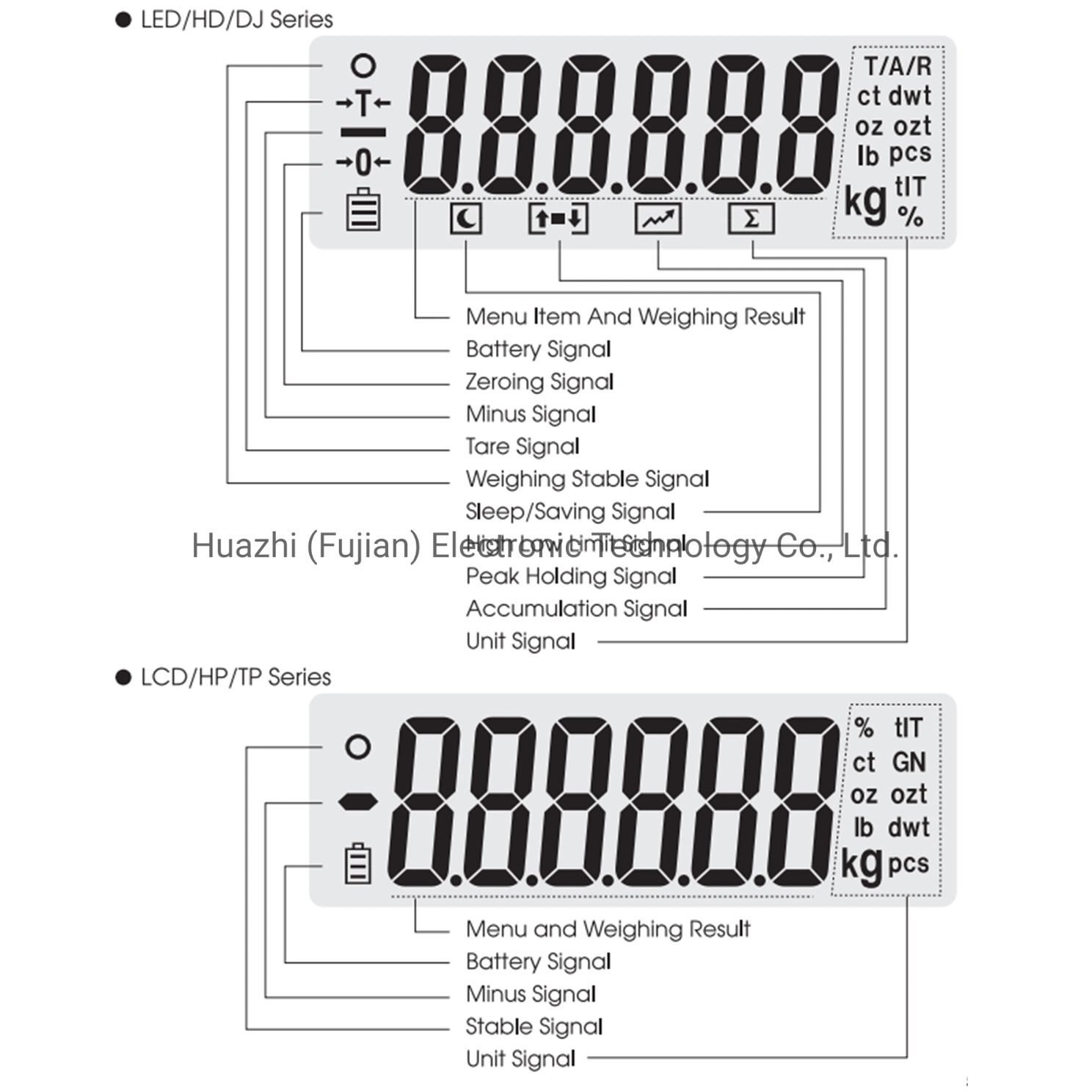 300g 0.01g Precision Weighing Machine