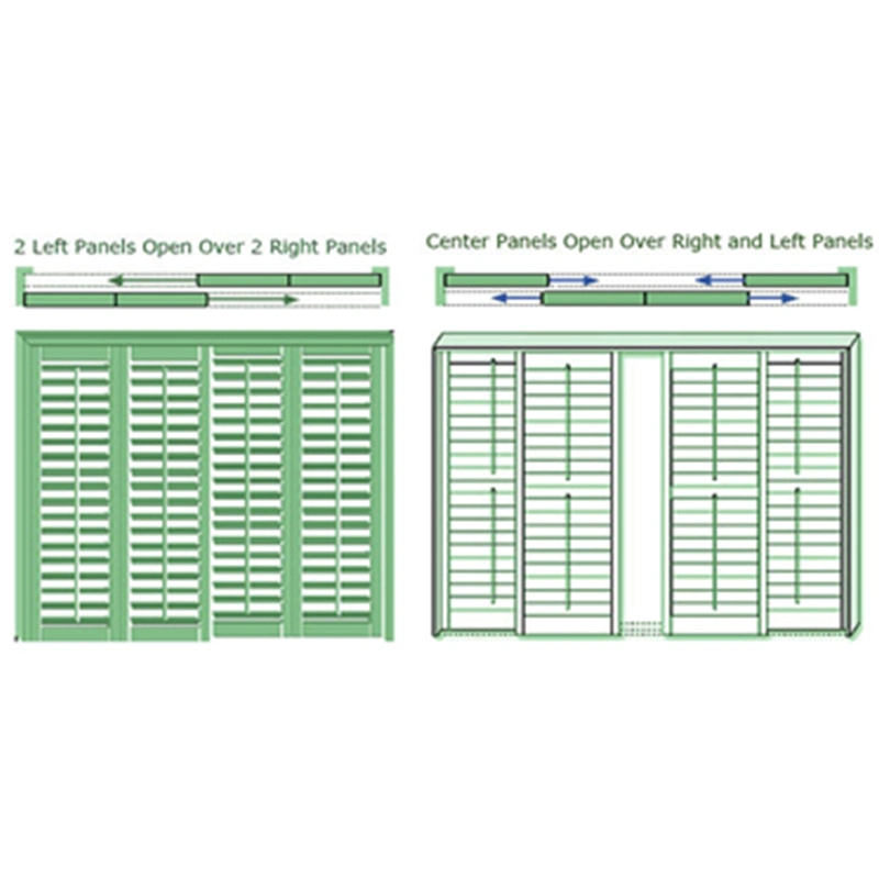 Decorative Poly Plantation Shutters (WPPWS SERIES)