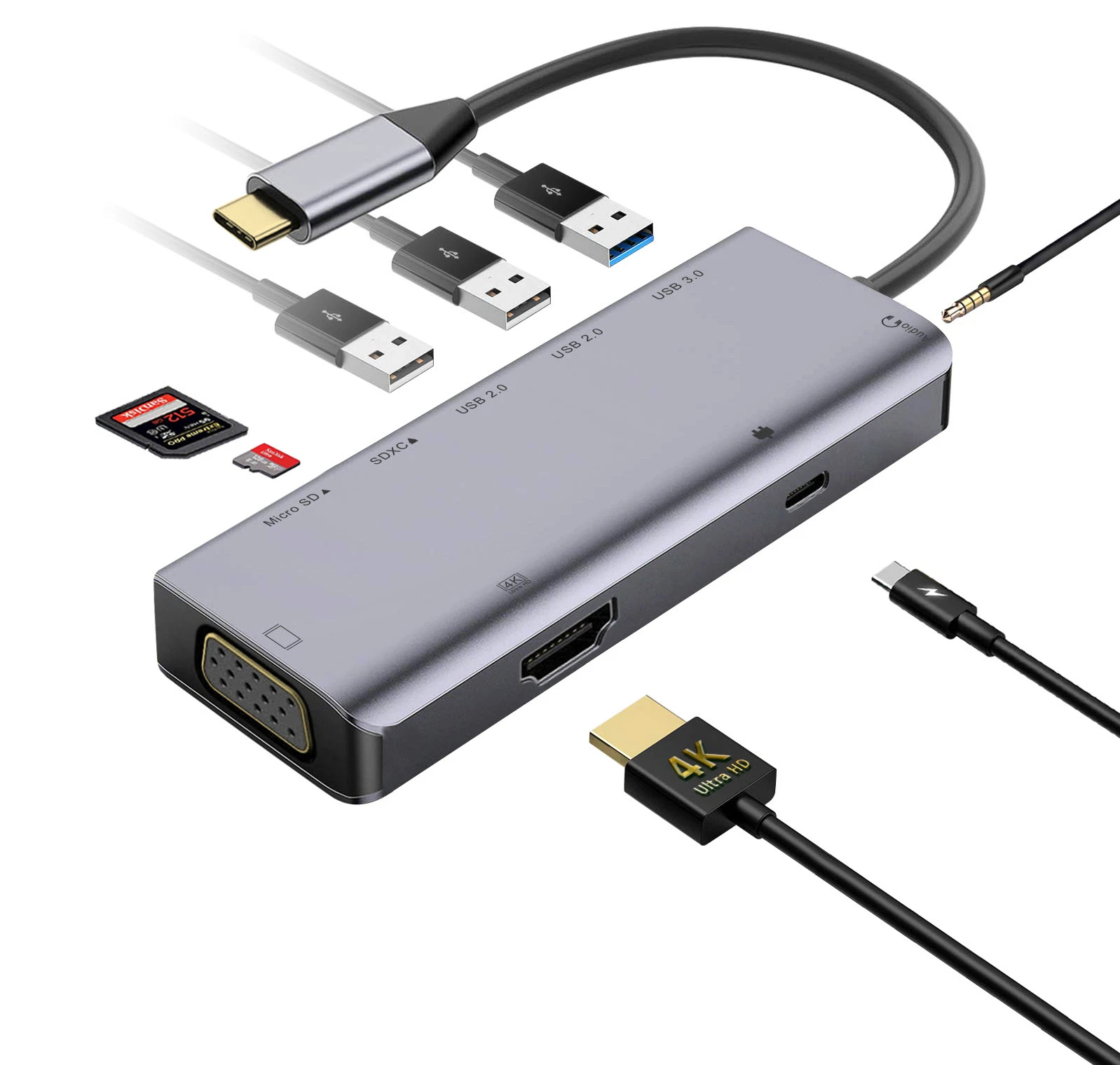 9 in 1 USB C Hub