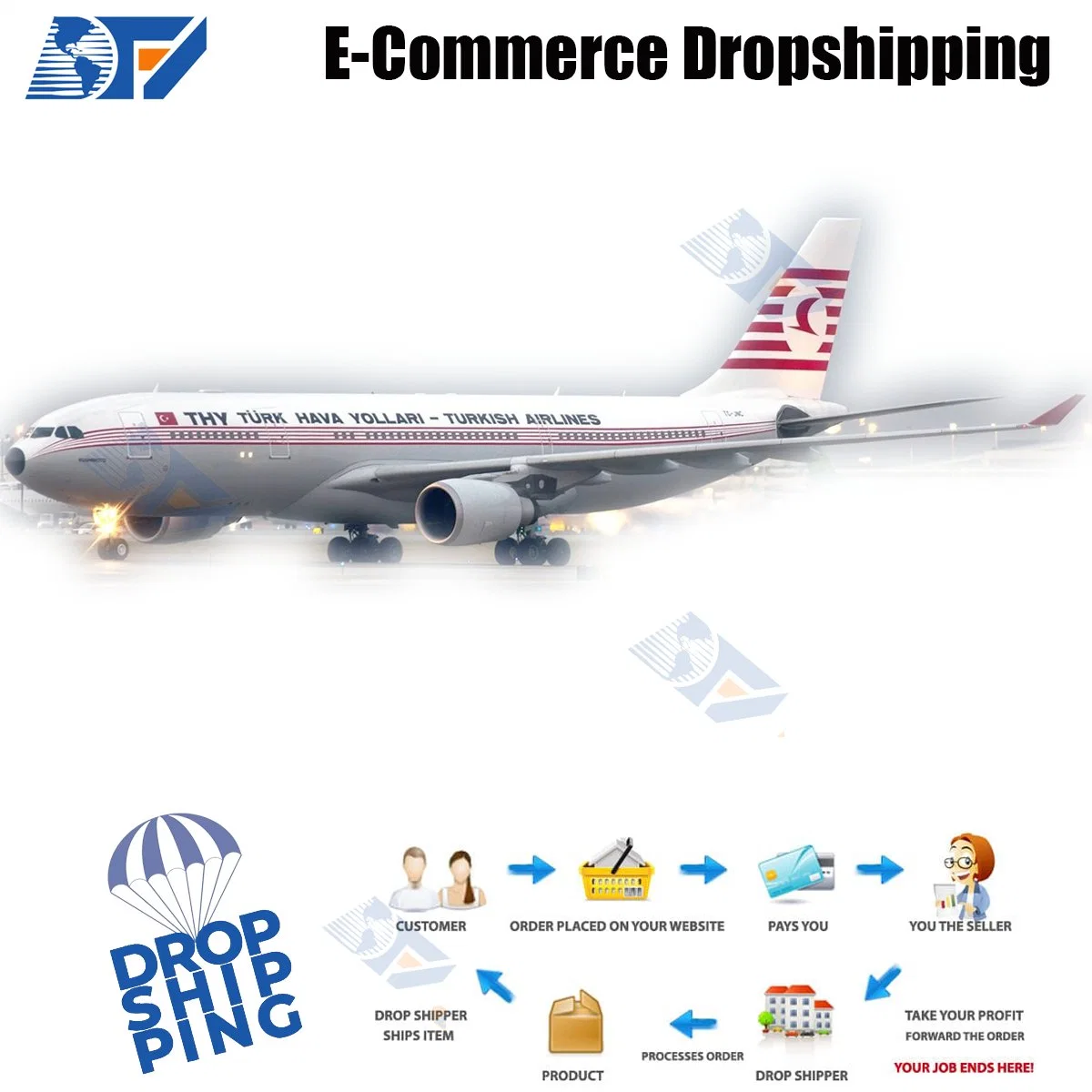 Amazon Shopee Ebay Dropshipping Agent with DHL Express Shenzhen to USA Malaysia Philippines Malta Poland