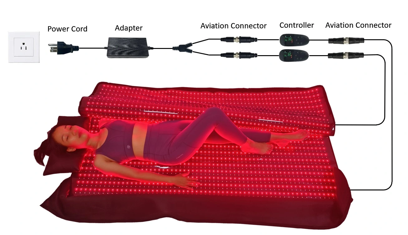 Full Body Care 175*90cm Infrared LED Red Light Therapy Sleeping Bag