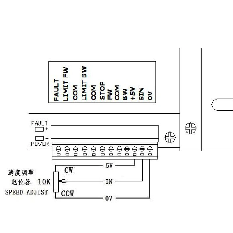 Manufacture H Bridge Controller Reversible12V 24V 36V 48V DC Motor Speed Controller