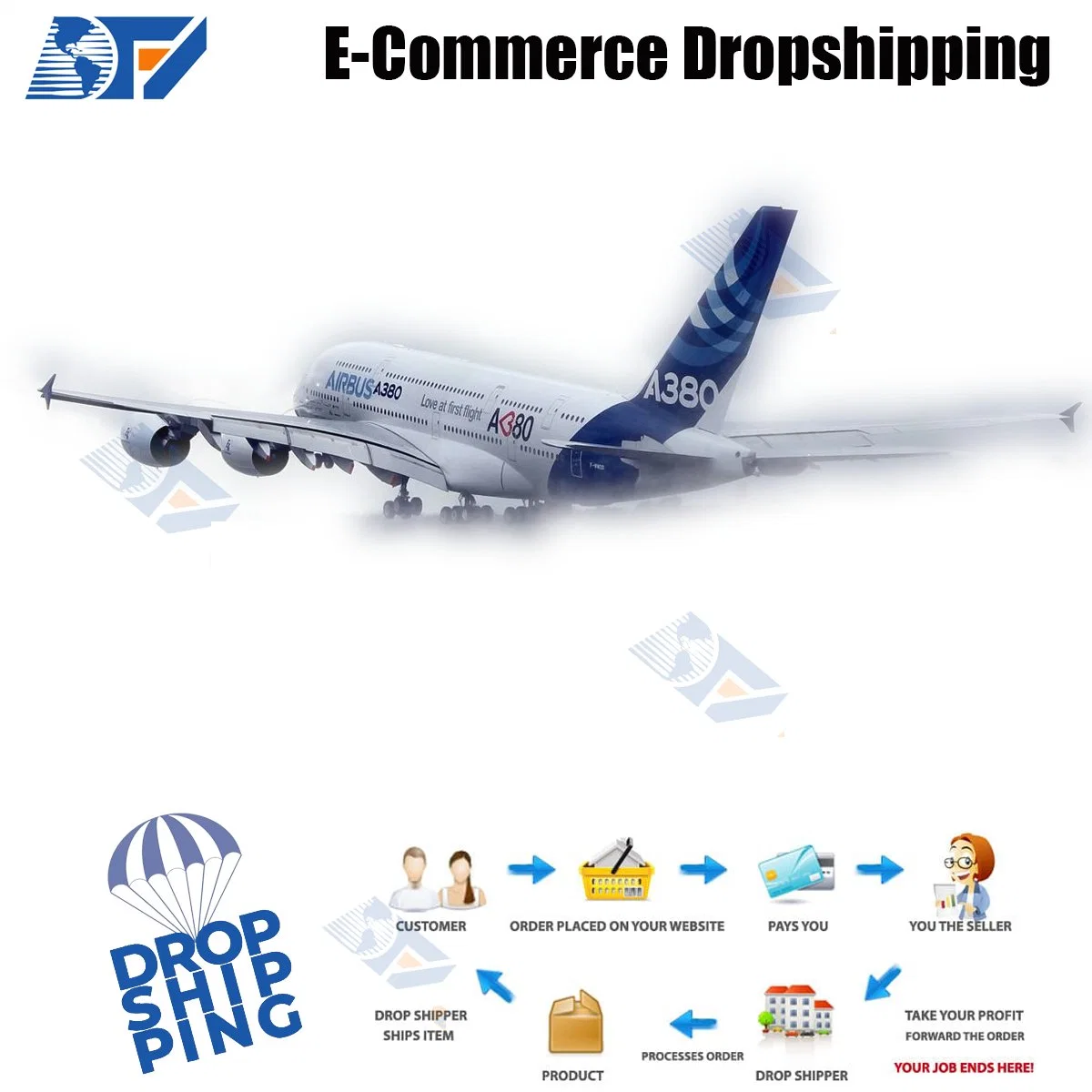 Top 10 Transporte Forwarders de Freight Trade Logística transfronteiriça DDP FedEx Agente de transporte de carga Express DHL cargo Rate Shopify Dropshipping para os EUA