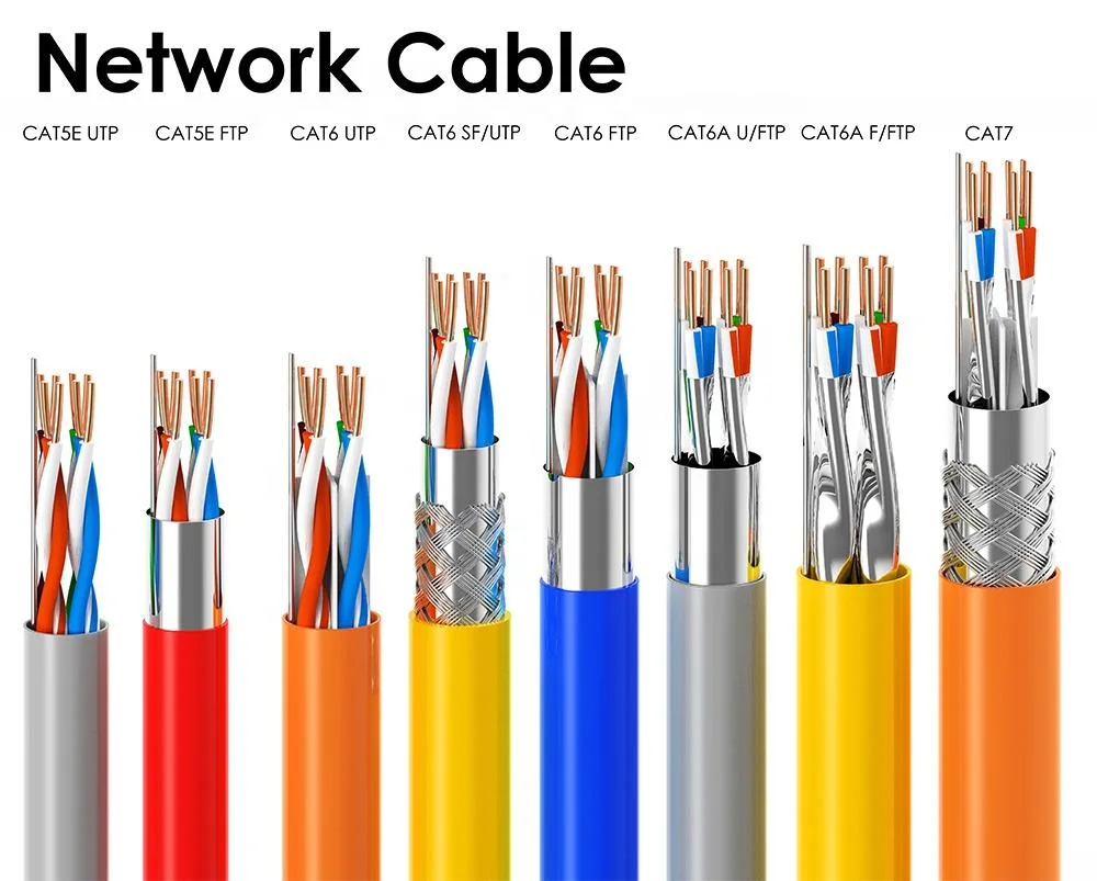 Venta de descuento Cat 6A cable cable UPT Cat 6