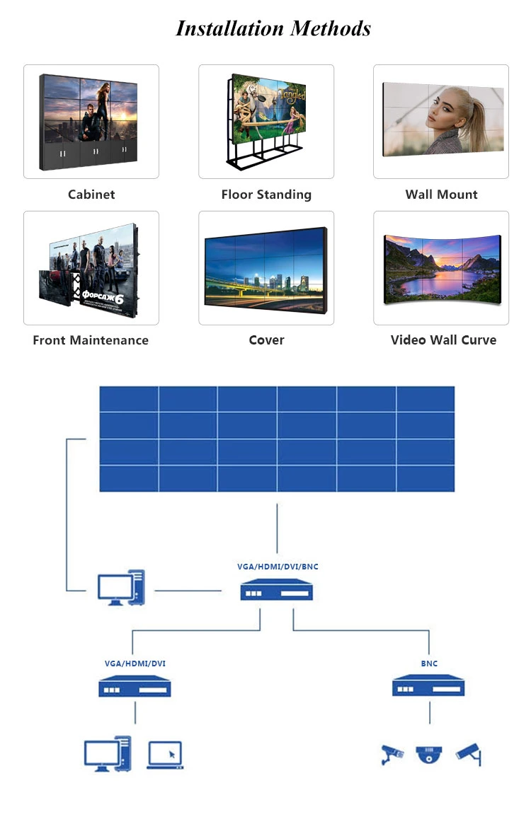 شاشة عرض LCD بحجم 55 بوصة مزودة بشاشة عرض LCD لعرض اللافتات الرقمية الداخلية بدقة 4K