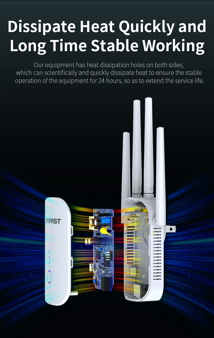 Comfast 1200Mbps Wireless Repeater WiFi Booster 802.11AC High Gain Antenna Long Range Coverage
