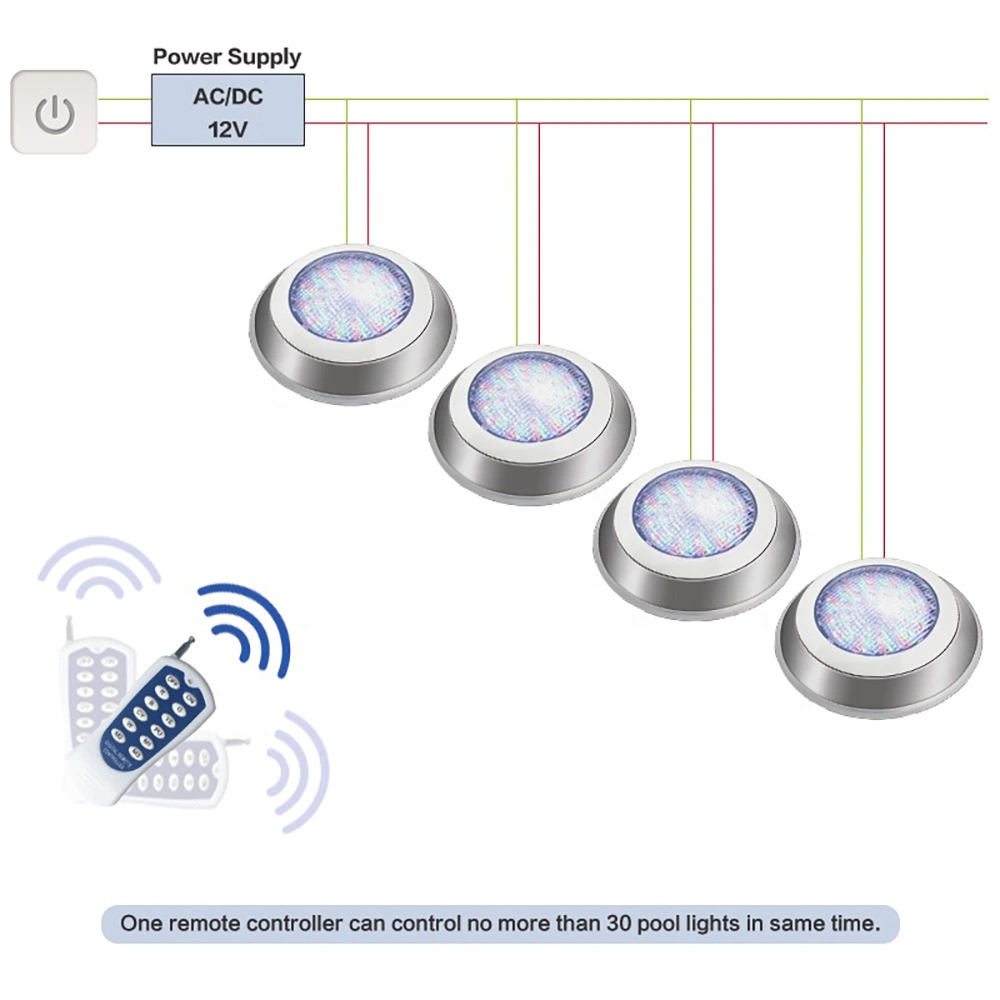 La luz de la piscina Wall-Mounted 12W 12V AC LED Impermeable IP68, bajo el agua de la luz de la Piscina Piscina LED RGB de acero inoxidable de iluminación