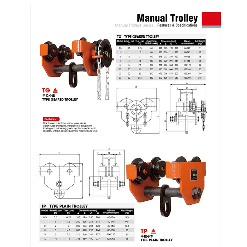 30ton Indoor Hoist Use Manual Chain Hoist Trolleys Pulling Block Hand Geared Trolley