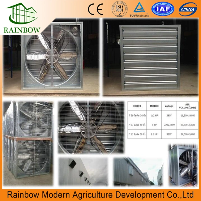 Ventilation Exhaust Cooling Fan for Greenhouse or Poultry Farms