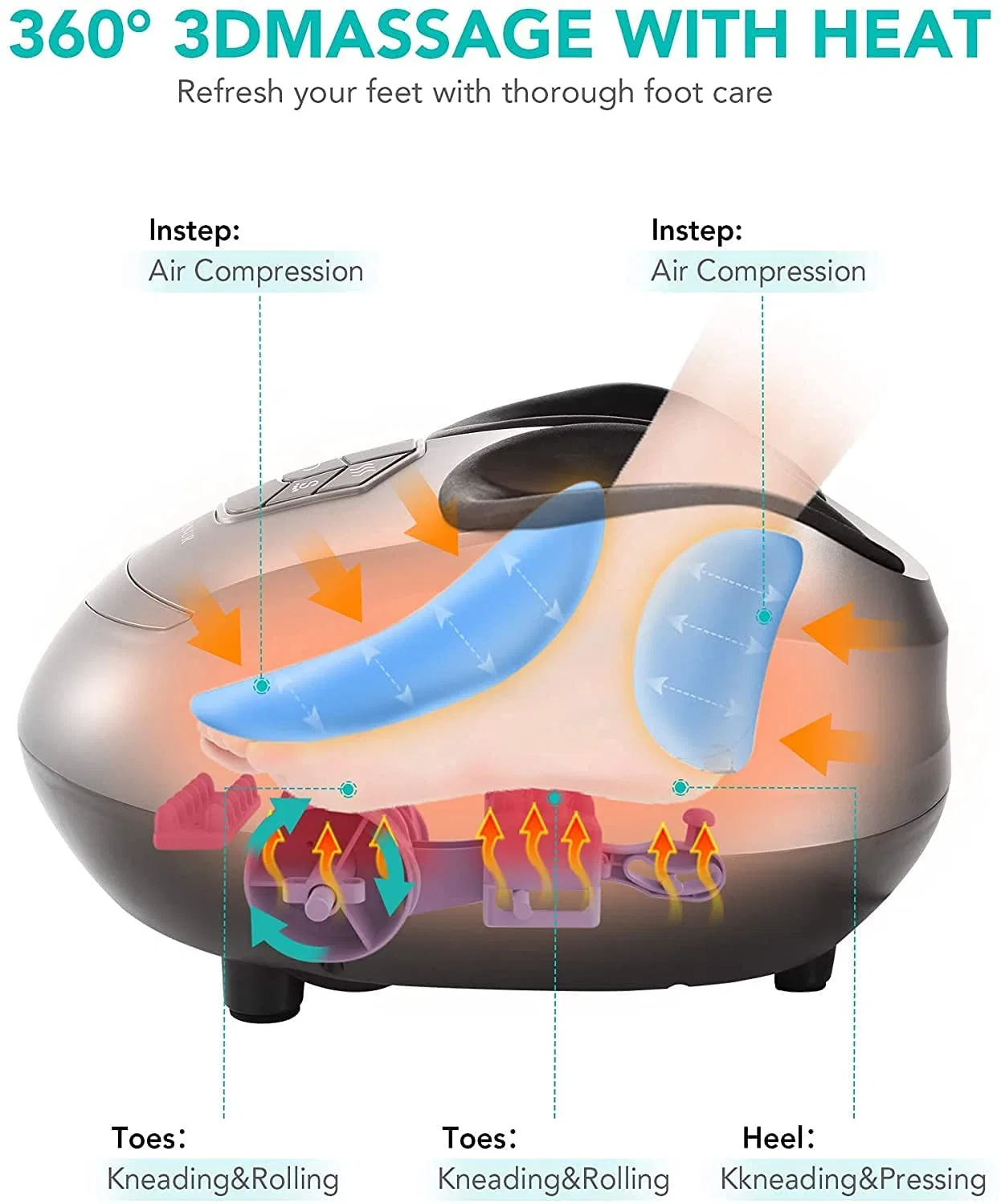 Masaje de pies pie la circulación de sangre caliente eléctrica de la compresión de los pies de la máquina de masaje de pies